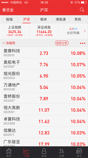 东吴证券同花顺