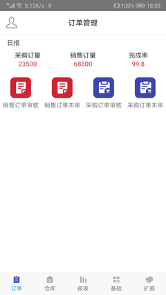 企业一号