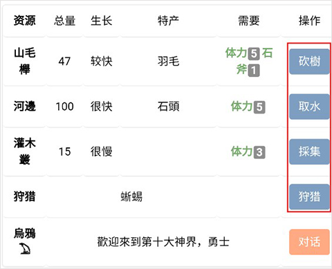 饥饿的英灵殿7