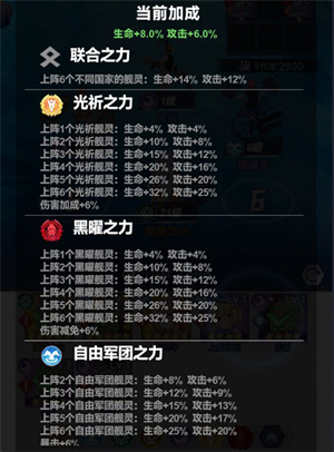 魔灵幻想英雄系统攻略3