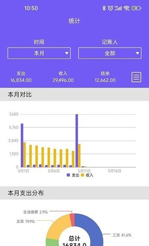迅易记账图片