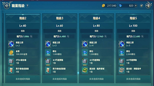 二之国交错世界国服官方版图片11