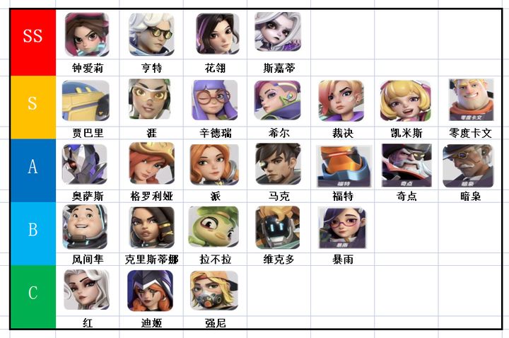 火力苏打