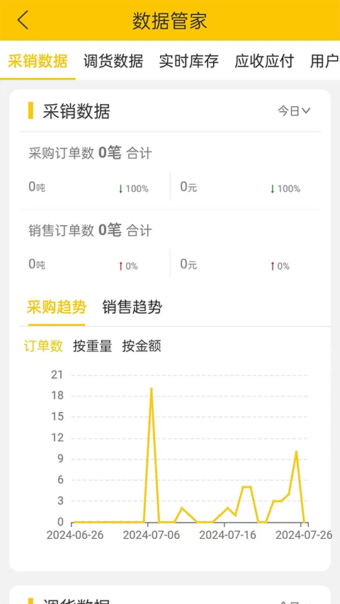 虎宝管家app