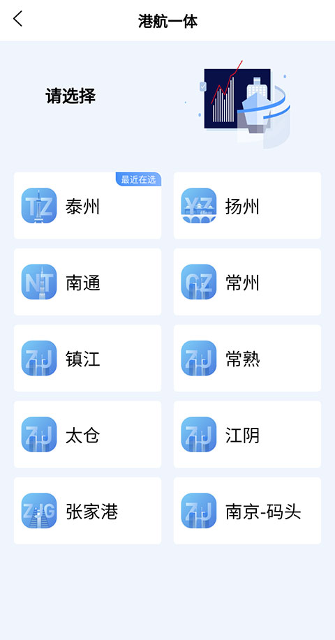 船e行app最新官方版