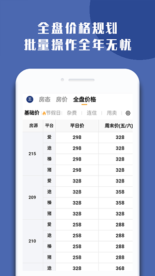 民宿宝
