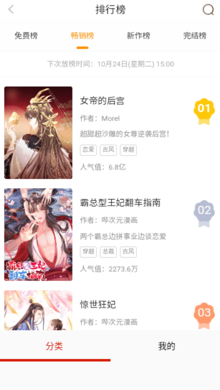 咕噜漫画