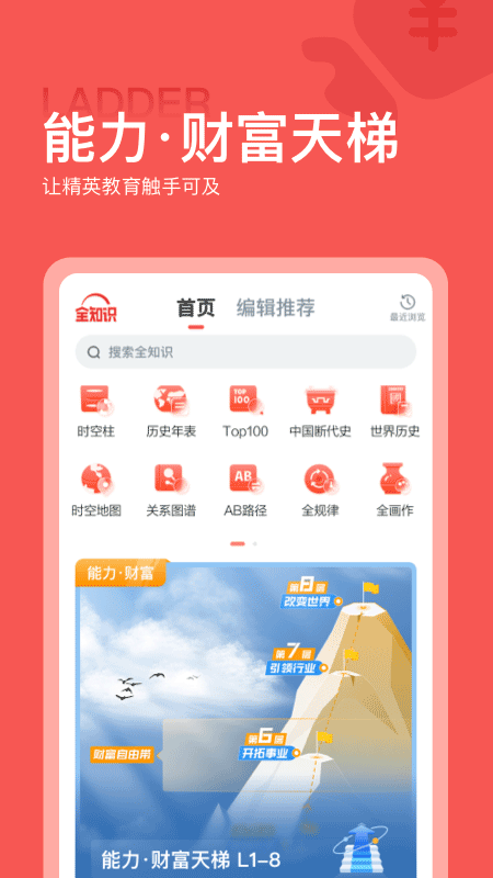 全知识app