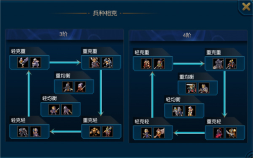 米拉奇战记单机旧版