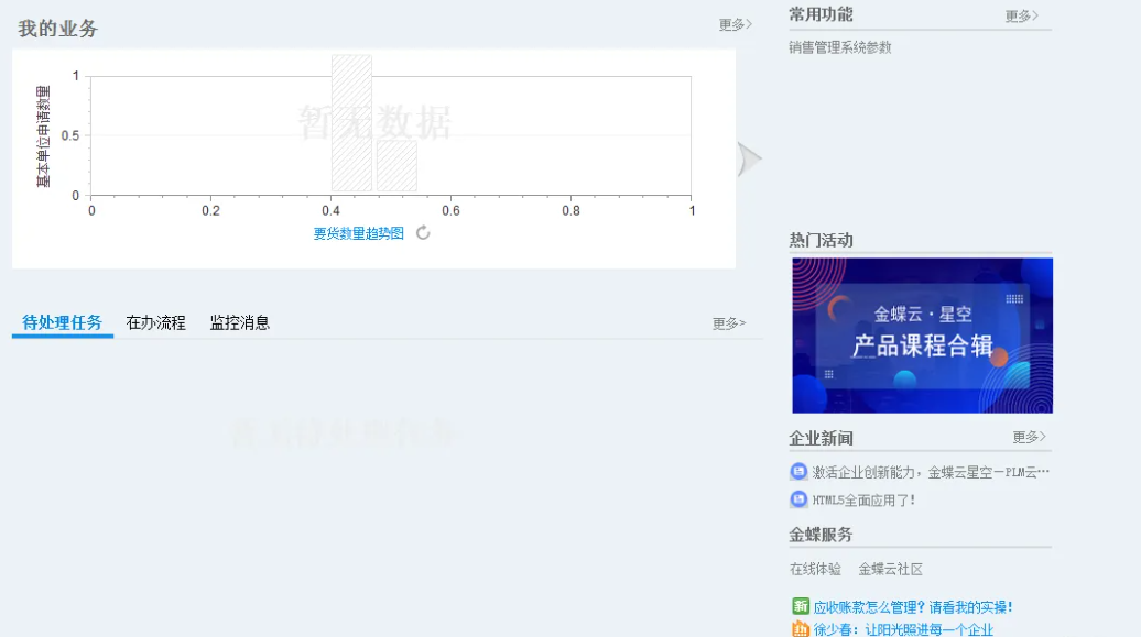 金蝶云