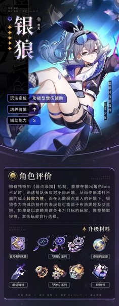 崩坏星穹铁道官服