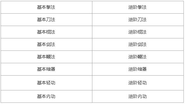 暴走英雄坛