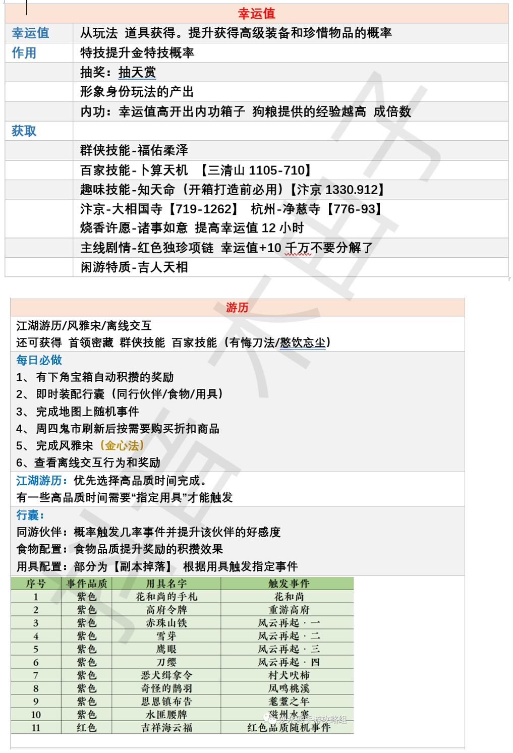 逆水寒