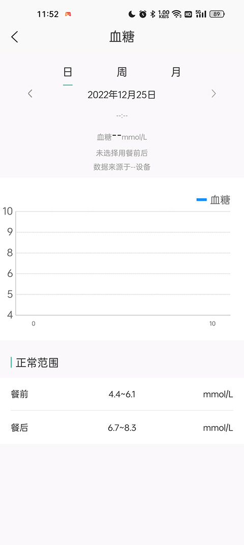 数字健康