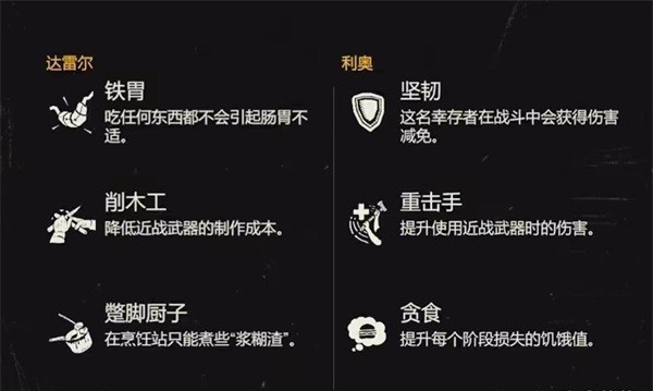 勇闯死人谷暗黑之日