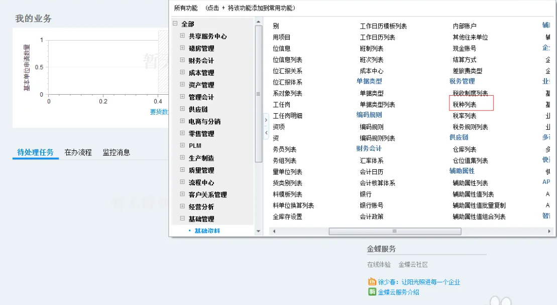 金蝶云
