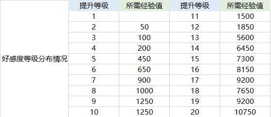 航海王热血航线魅族版