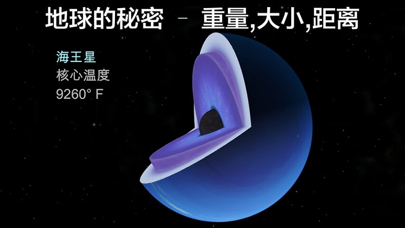 太阳能漫步2游戏(SolarWalkLite)