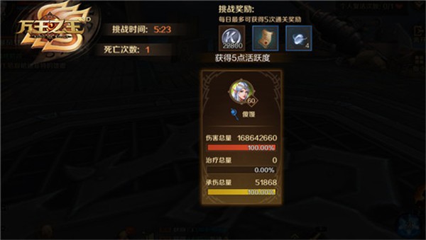 万王之王