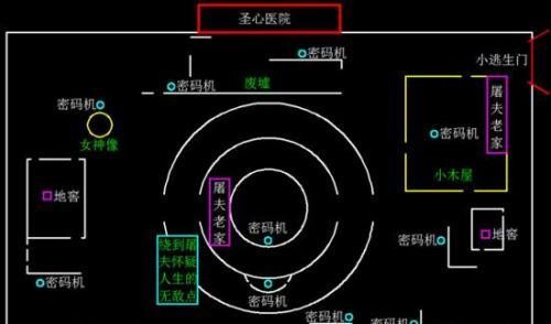 第五人格测试服