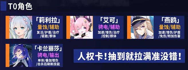 锚点降临