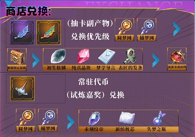 无尽梦回手机版