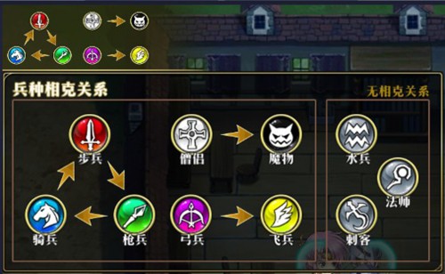 梦幻模拟战B服