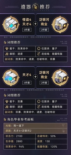 崩坏星穹铁道官服