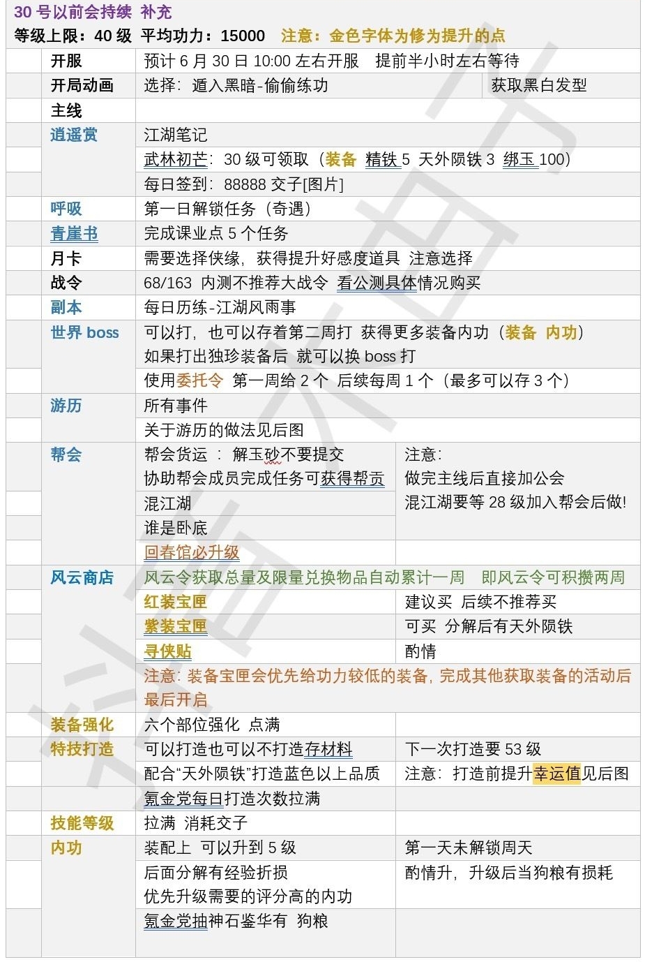 逆水寒