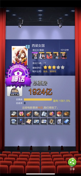 票房大卖王