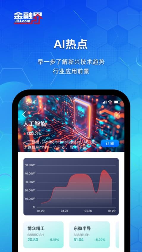 金融界