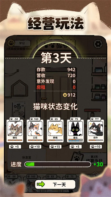 猫咖怪谈