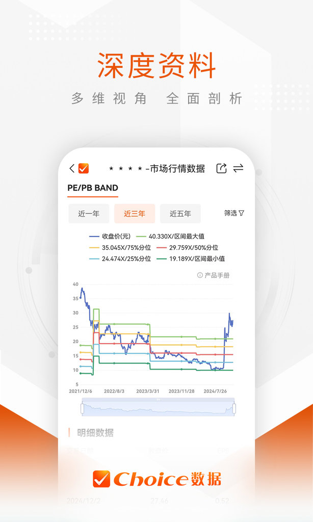 Choice数据
