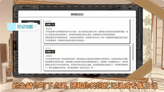 妹居物语