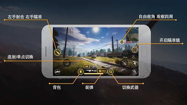 荒野行动网易版