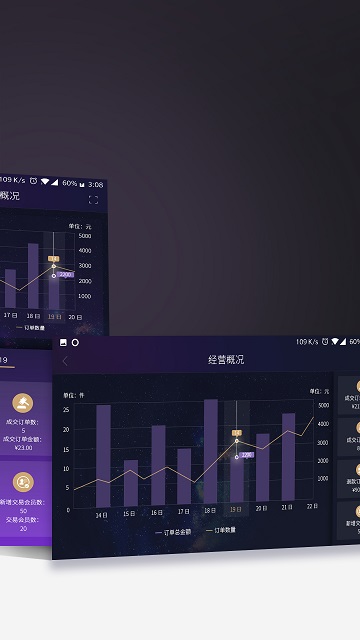 渠易宝
