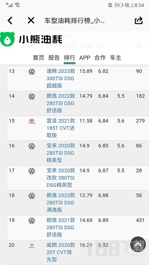 小熊油耗app