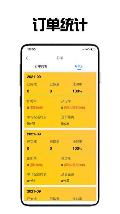 飞鸟外卖骑手