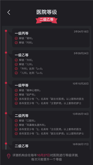 模拟经营医院游戏最新版