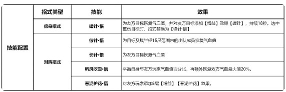 剑网3无界官服