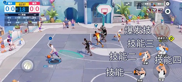 网易全明星街球派对