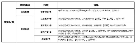 剑网3无界官服