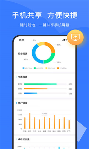 Boom会议