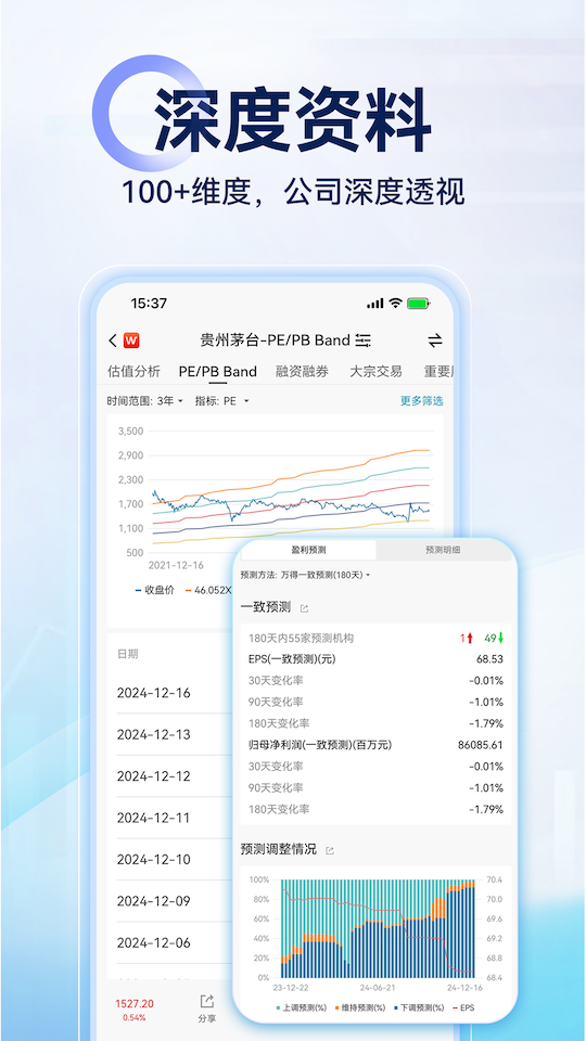 Wind金融终端