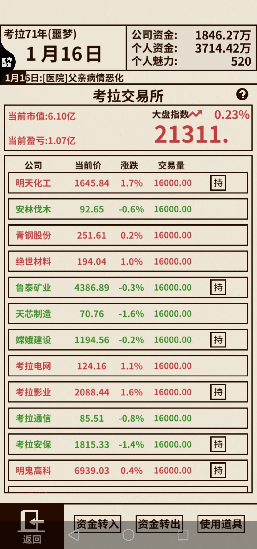 爸爸活下去