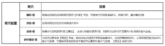 剑网3无界官服