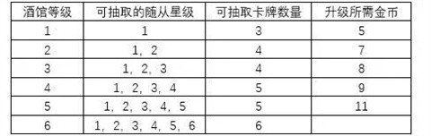 炉石传说安卓版
