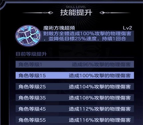 少女的王座