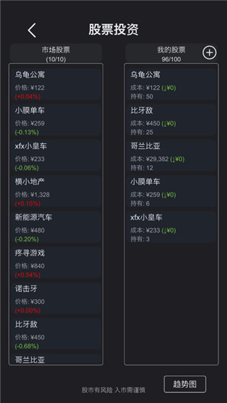 模拟经营医院游戏最新版