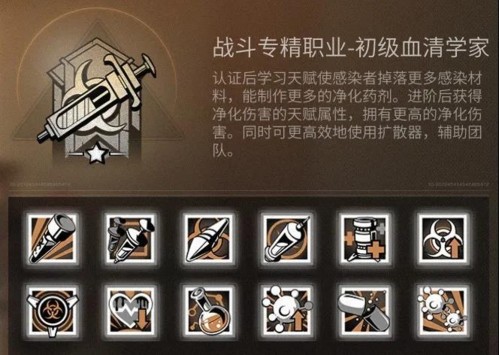明日之后共研服